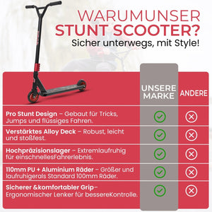 Habib Gruppe Stunt Scooter 360° | 110mm Alukern Räder & ABEC 9 - Europebazar