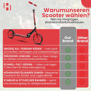 Habib Gruppe Kickroller mit 205mm XXL Rädern | Klappbar & bis 100kg - Europebazar