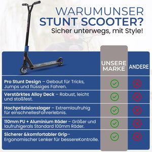 Habib Gruppe Stunt Scooter 360° | 110mm Alukern Räder & ABEC 9 - Europebazar