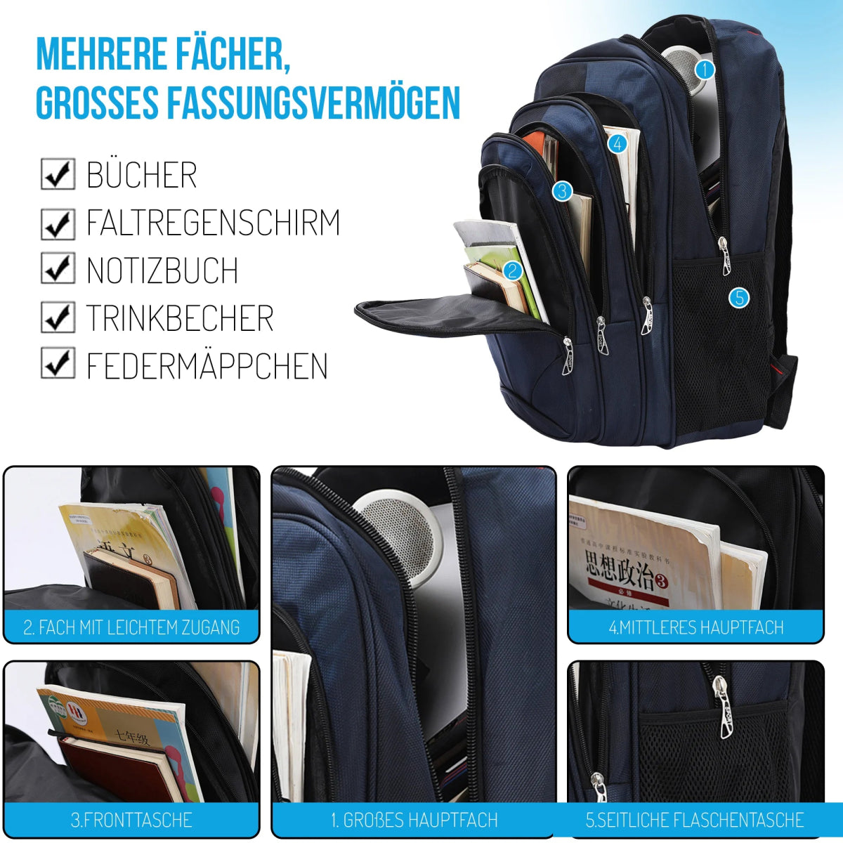 Rucksack Herren - Europebazar